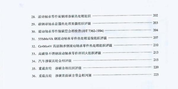 金屬材料金相圖譜大全與應(yīng)用解析及手冊(cè)資料下載